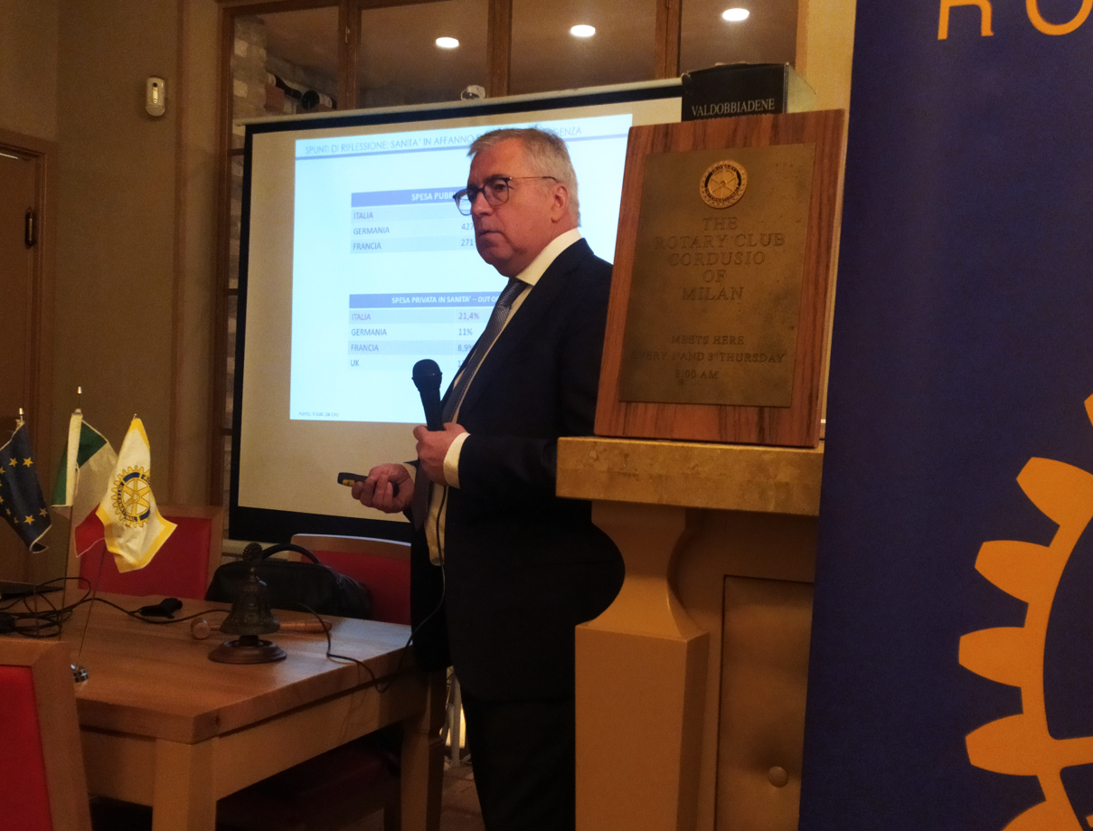 The ageing of the Italian population. Presentation at the Rotary Club of Milan